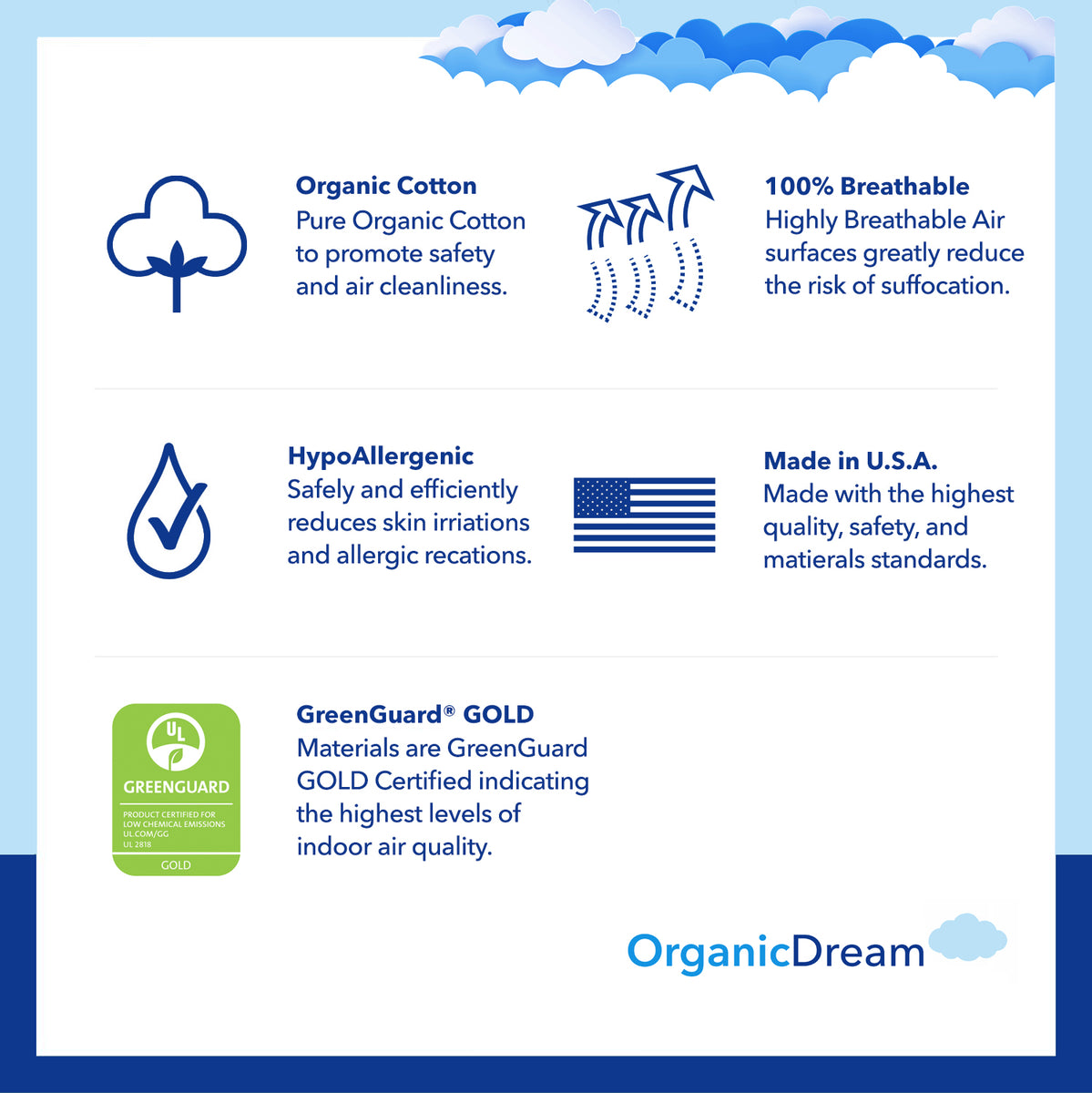Organic Cooling Premier Crib Mattress Organic Dream®