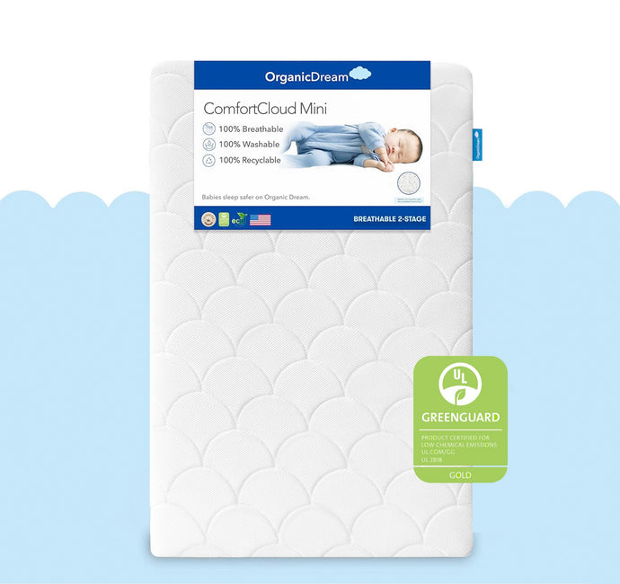 ComfortCloud Mini Crib Mattress