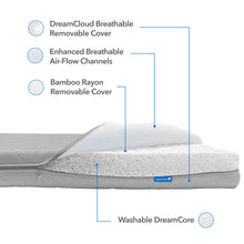 Load image into Gallery viewer, ComfortCloud Crib Mattress