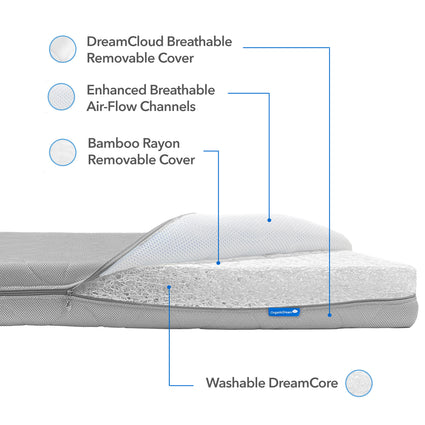 DreamCloud Crib Mattress