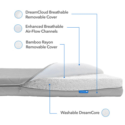 ComfortCloud Crib Mattress