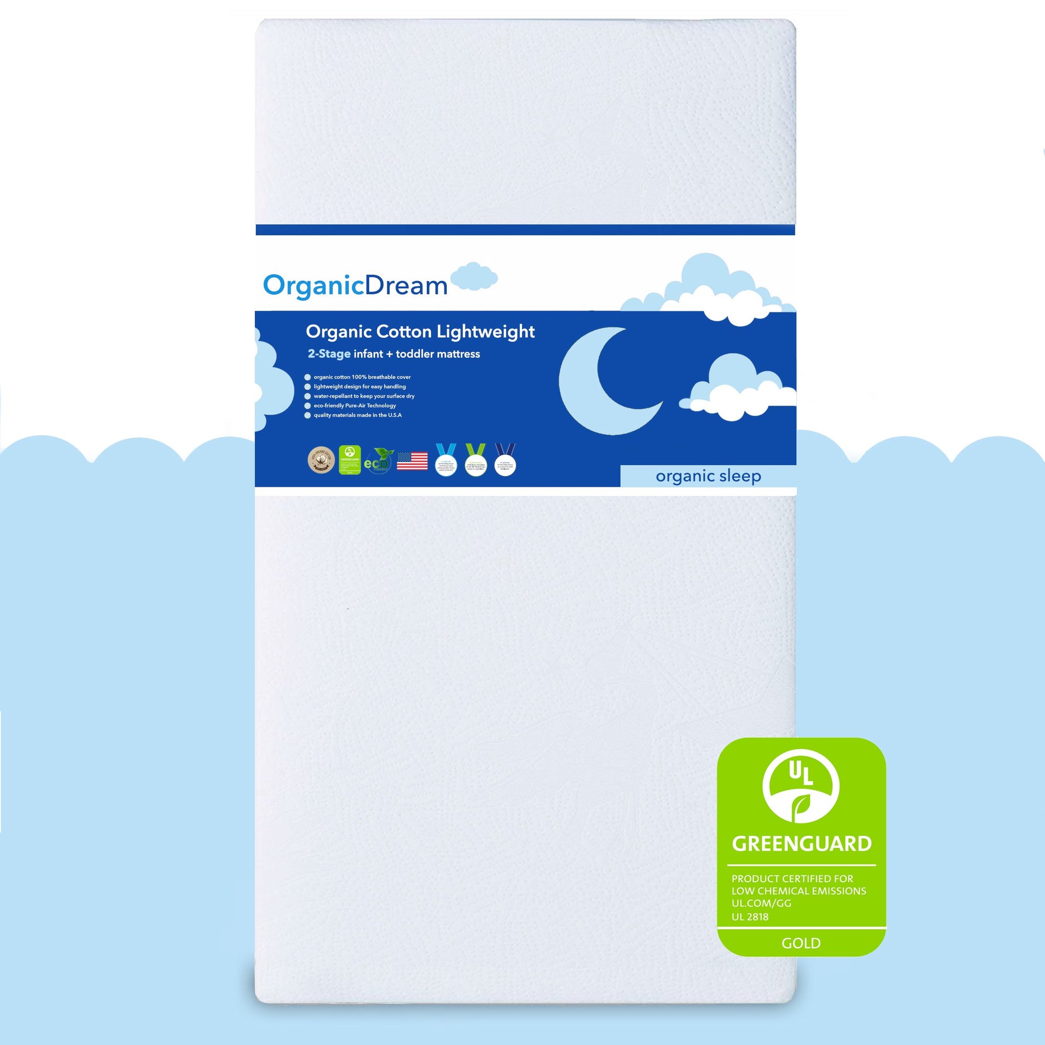 What is a 2 stage store crib mattress
